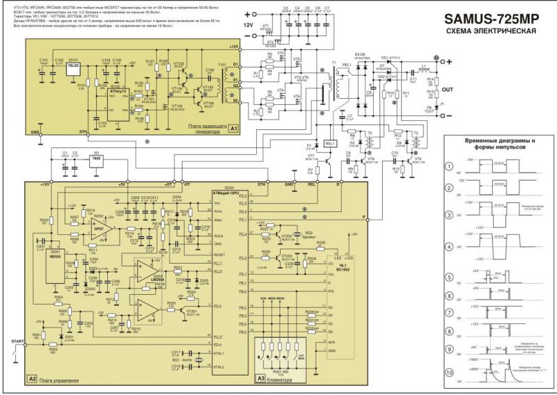 Samus-725 mp u0441u0445u0435u043cu0430.