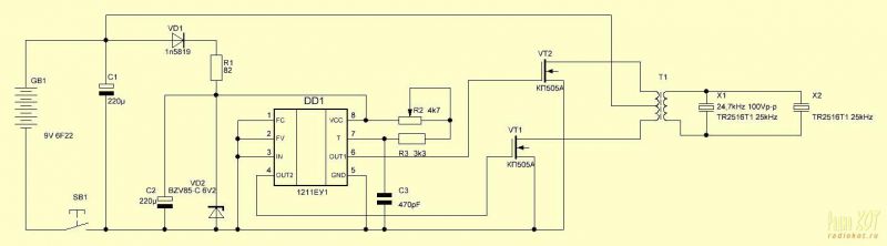 Изображение