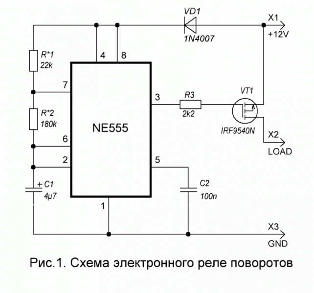 Создание собственного ФУОЗ, фаза первая. Сбор данных.