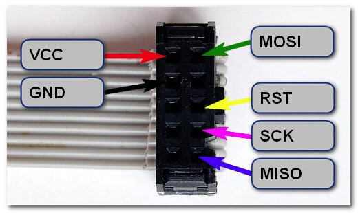 Программатор USBASP-ISP AVR V2