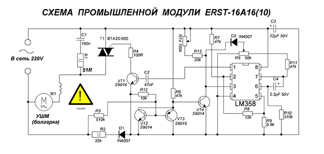 Статьи, полезная информация, обзоры