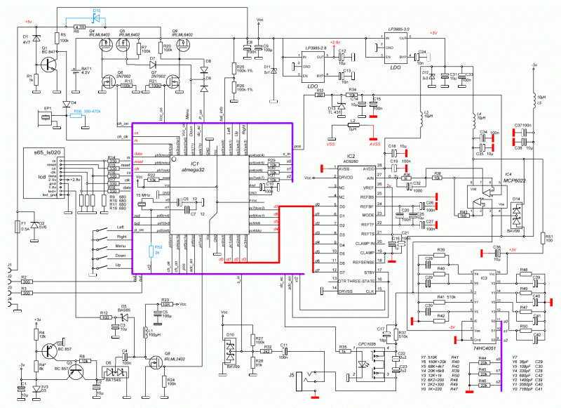 Основные неисправности инверторов и методы их устранения | Интернет-магазин «Урал КДС»