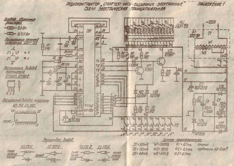 Radiotech modding labs