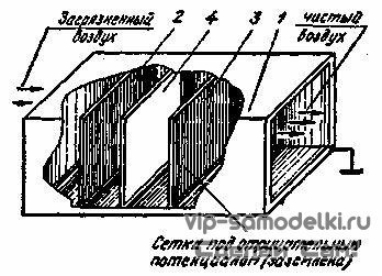 Как сделать фильтр для воды своими руками?