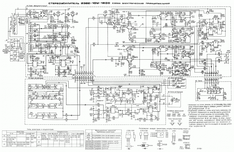 Схемы электрофонов, электропроигрывателей.
