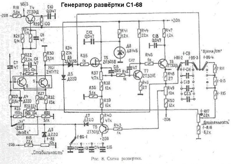 Информация