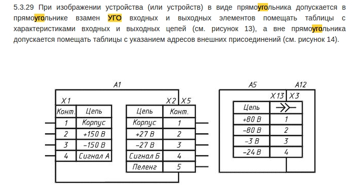 Как рисовать микросхемы по гост