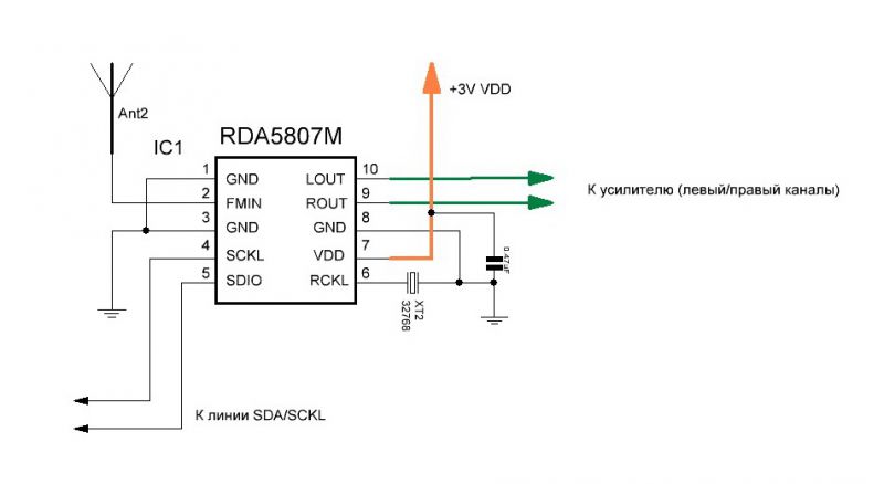 Микросхема rda5807fp схема подключения