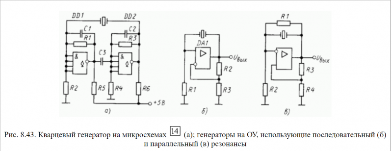 Функциональные схемы автогенераторов