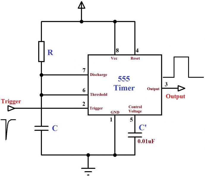 inverter - 555 Schmitt Trigger works well with CMOS LMC but not NE555? - Electri