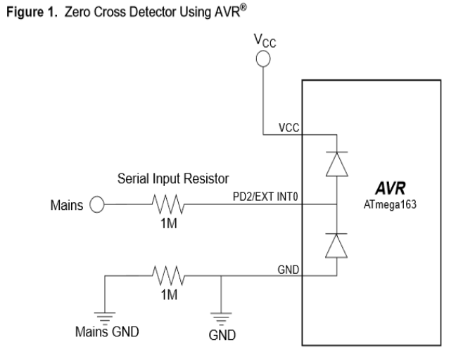 Zero crossing. Zero Cross Detector схема. Zero Cross Detector схема BLDC. AC Light Dimmer Module схема. Схема AC Light Dimmer.