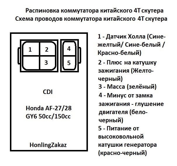 Схема проводки ac