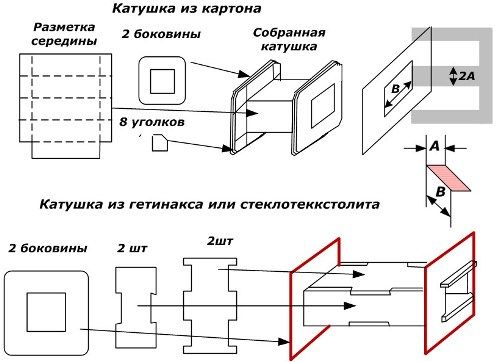 Чертеж катушки трансформатора