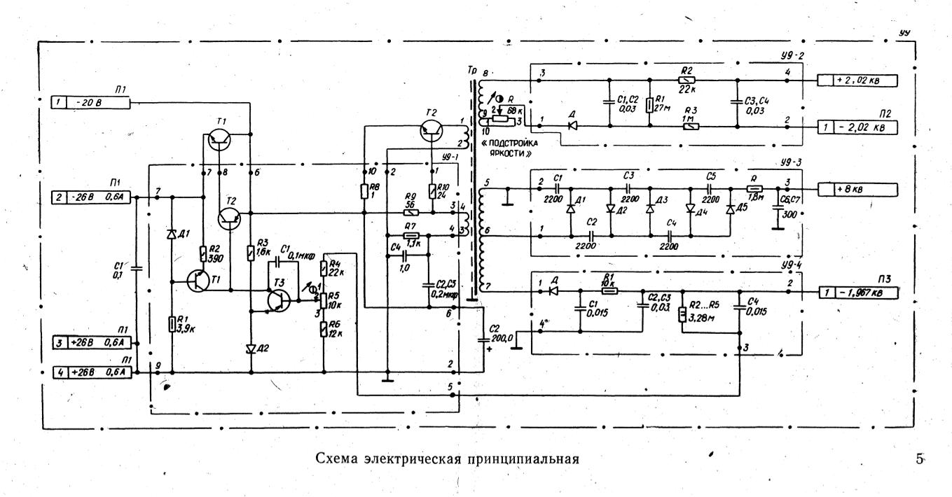 Блок схема осциллографа