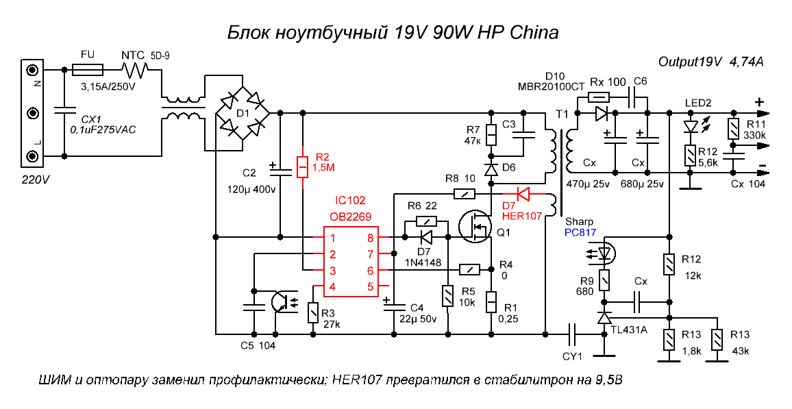 Изображение