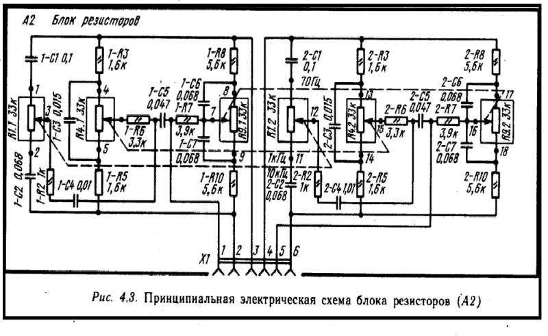 Унч одиссей схема