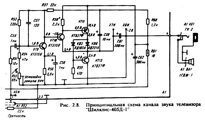 Silelis 405 d 1 схема