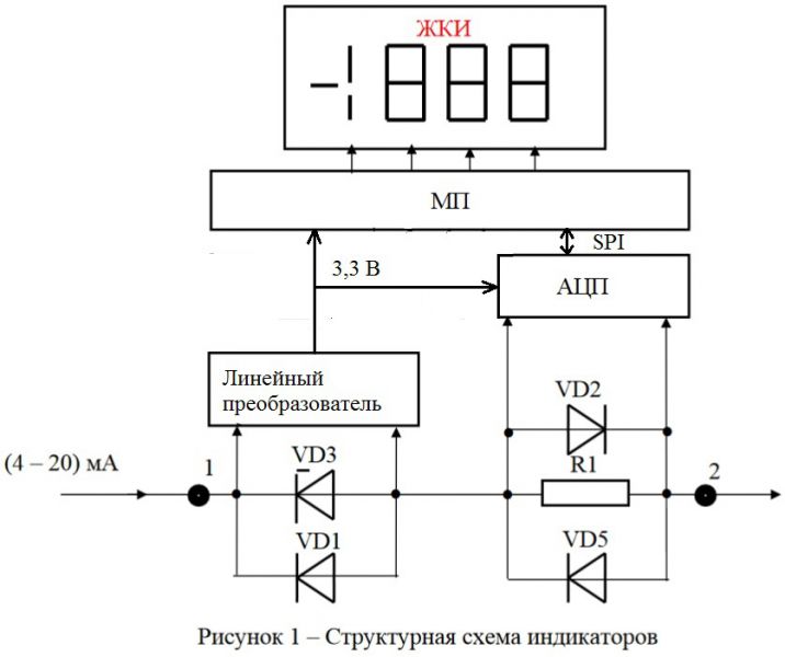 Ацп практическая схема