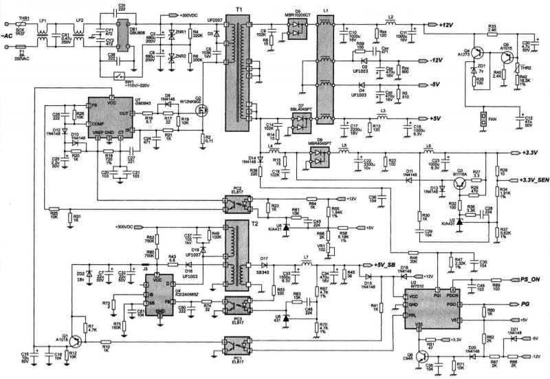 Ip p300aj2 0 схема