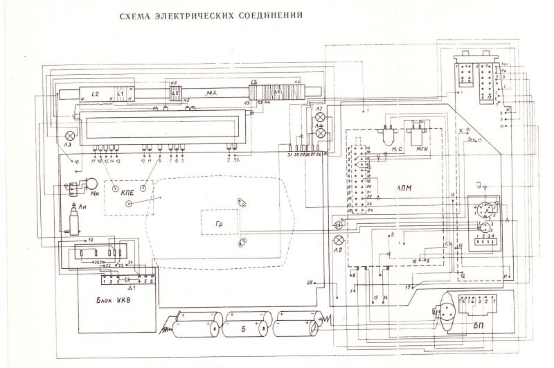 Vef sigma 260 схема