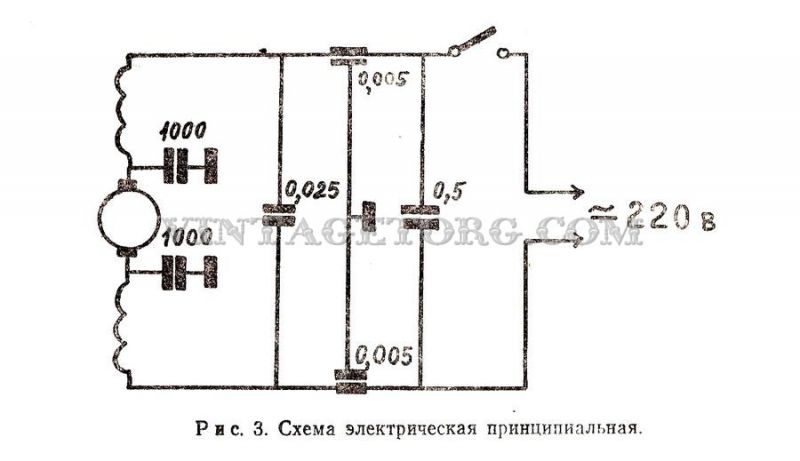 Схема электродрели с реверсом и регулятором оборотов: разновидности с кнопкой