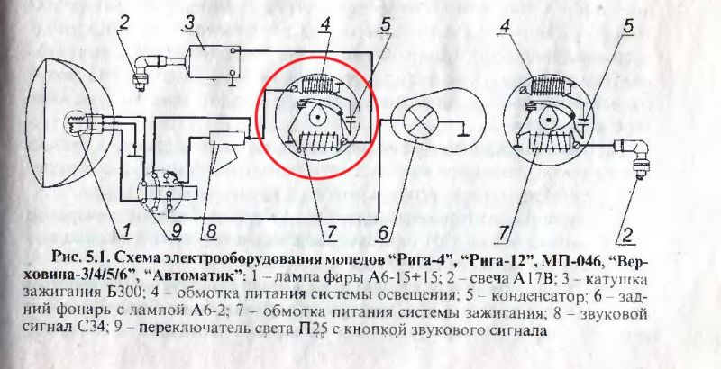 Сопротивление генератора мотоцикла. Генератор от питбайка схема. Свет от магнето. Распиновка генератора Рига мини.