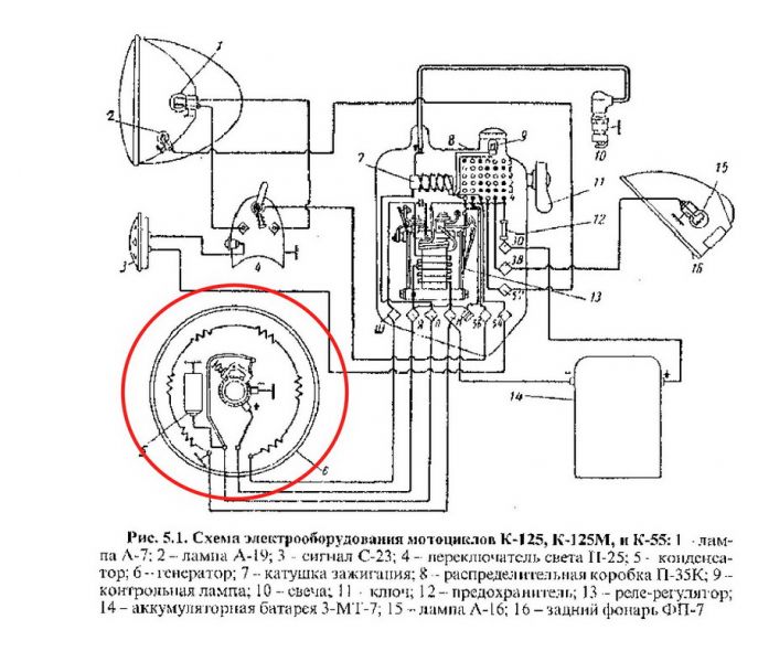 Схема генератора минск. Генератор мотоцикла Минск 12 вольт. Эксплуатация по к -750 мотоцикл Генератор 6 вольт. Генератор к 750 6 вольт. Схема генератора мотоцикла Минск.