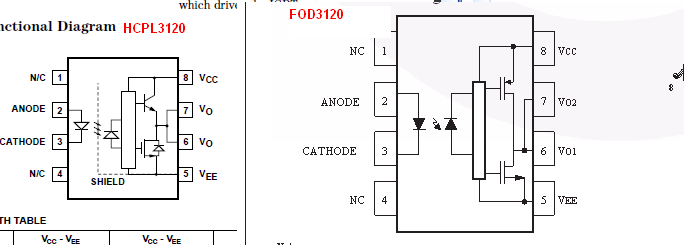 Схема включения hcpl 3120