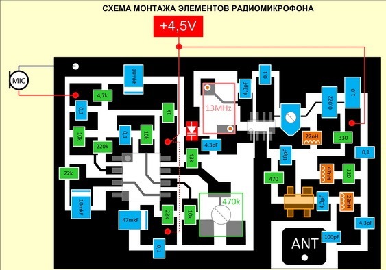 Изображение