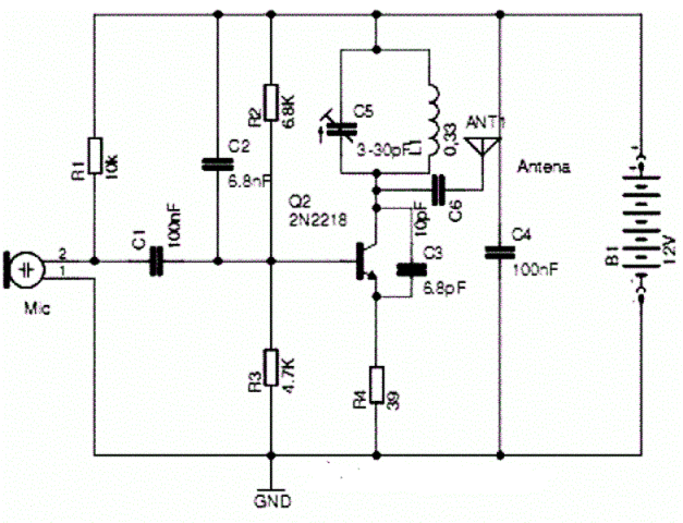 Изображение