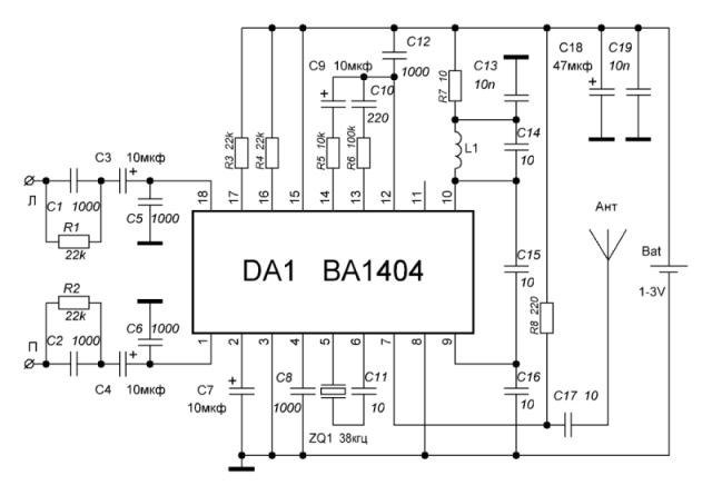 Изображение