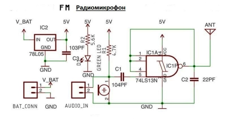 Изображение