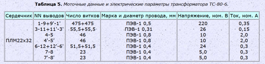 Трансформатор тс 80 1 схема включения