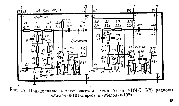 Электрическая схема вега 101 стерео принципиальная