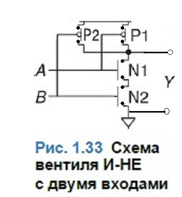 Схема вентиль или