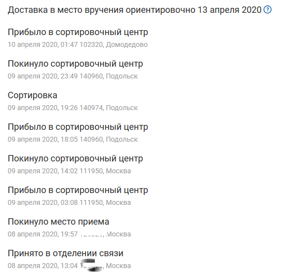 Режим работы почтовых отделений в праздничные дни " Назарово-Онлайн