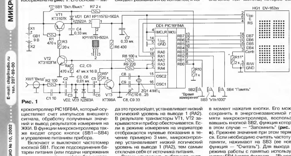 Частотомер своими руками схемы на микроконтроллере