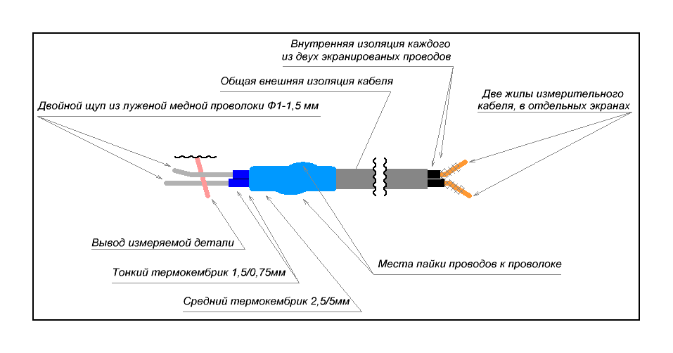 Мастер кит 8032 схема