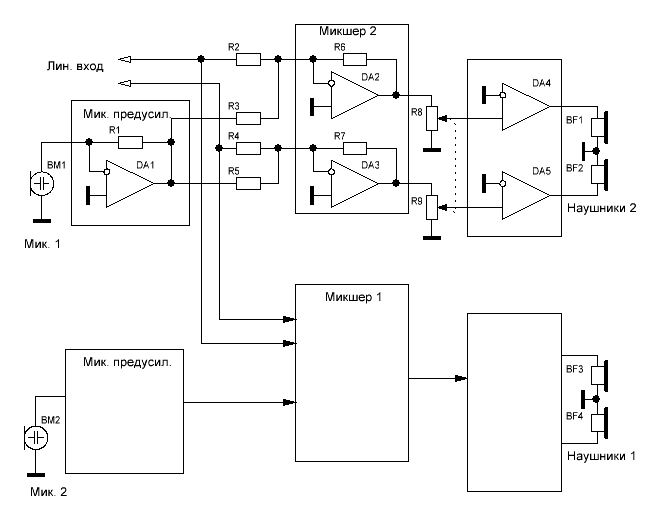 Принципиальная схема пульт микшерный пульт