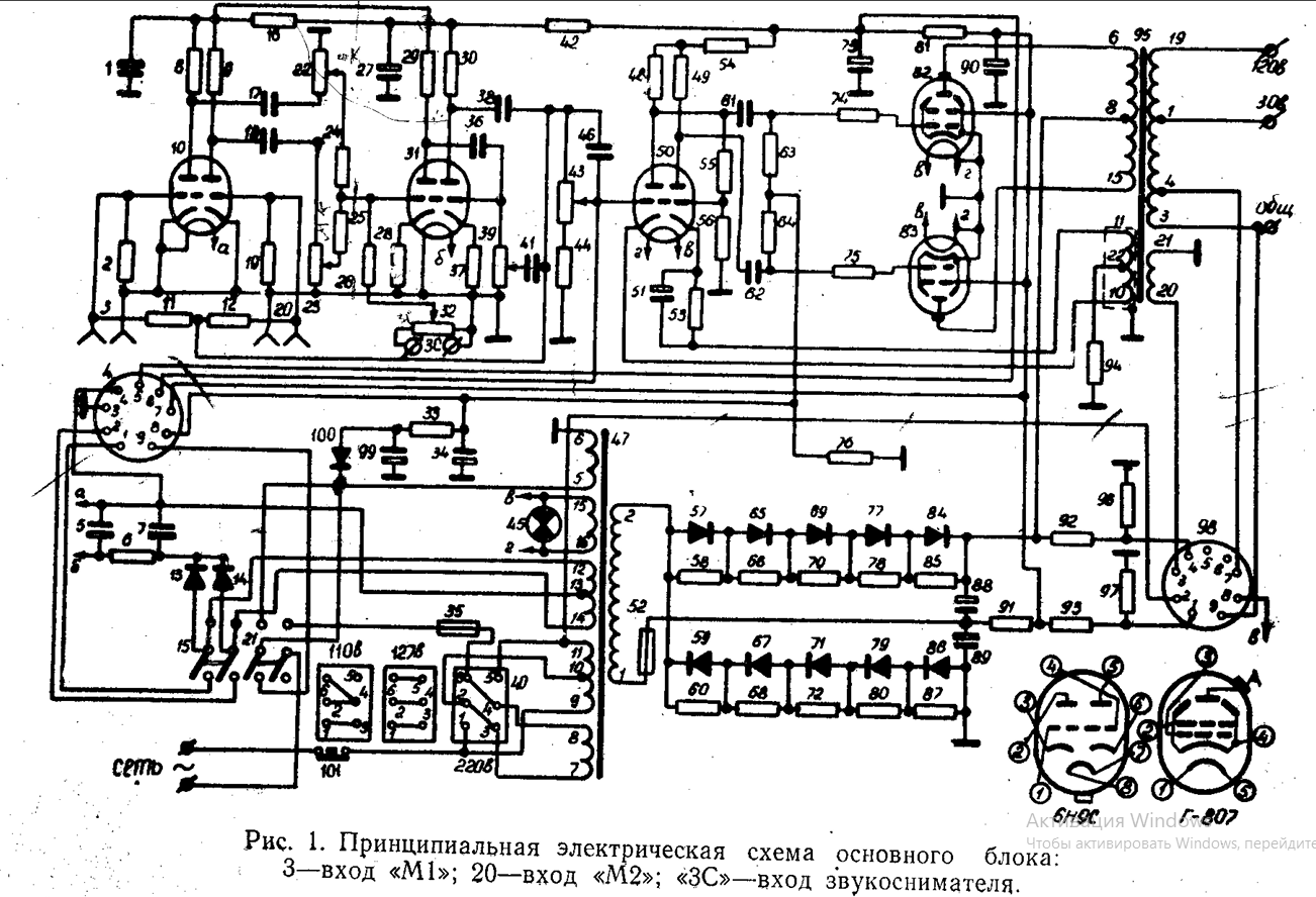 Изображение