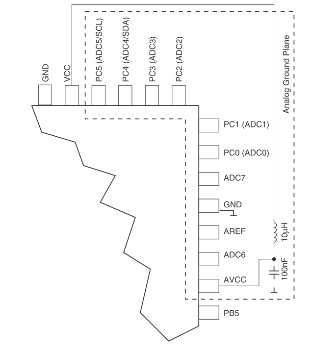 Ацп avr. Питание АЦП atmega8. ADC atmega8 схема. Atmega8 схема включения АЦП. Атмега 8 АЦП