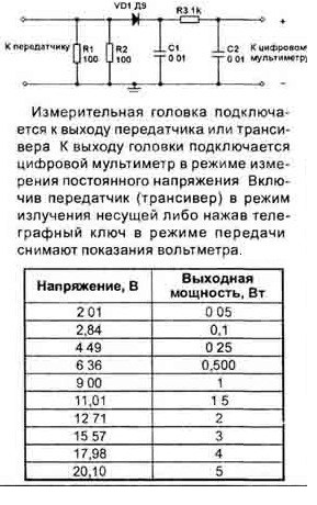 Измеритель мощности вч схема