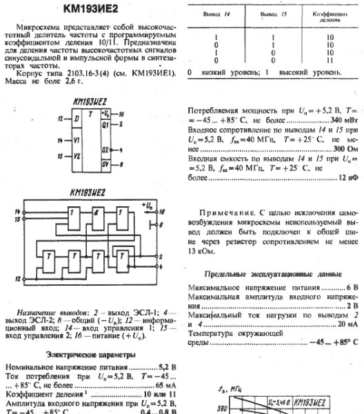 193ие4 схема включения