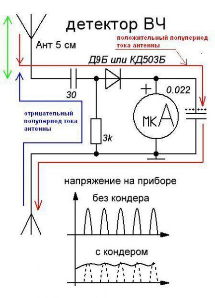 Эмп детектор схема