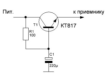 Победа 80