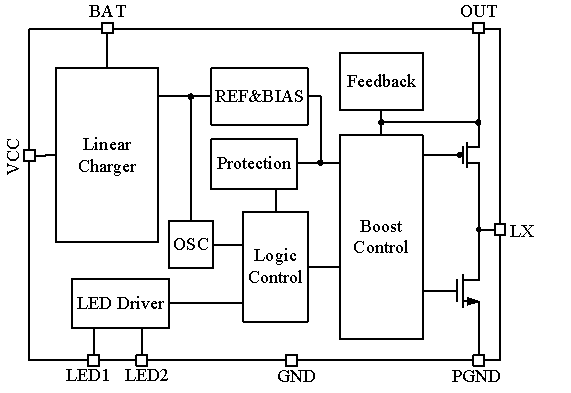 Yplm m006a rev 3 схема