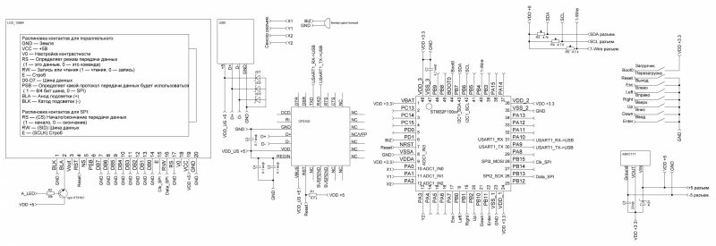 Вывод картинки на дисплей 128x64