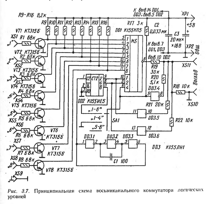 Принципиальная схема цифрового осциллографа