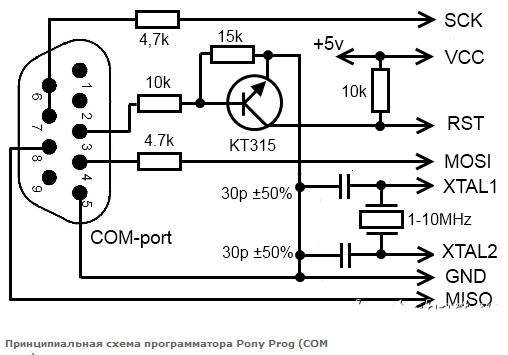 AVR-Transistortester на ATmega8 — Схеми радіоаматорів