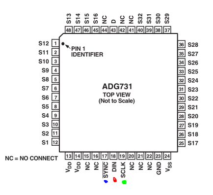 Нога микросхемы. Нумерация ножек микросхем. Нумерация ножек микроконтроллера. Нумерация ножек микросхемы мультиметра. Как считать ноги на микросхеме.